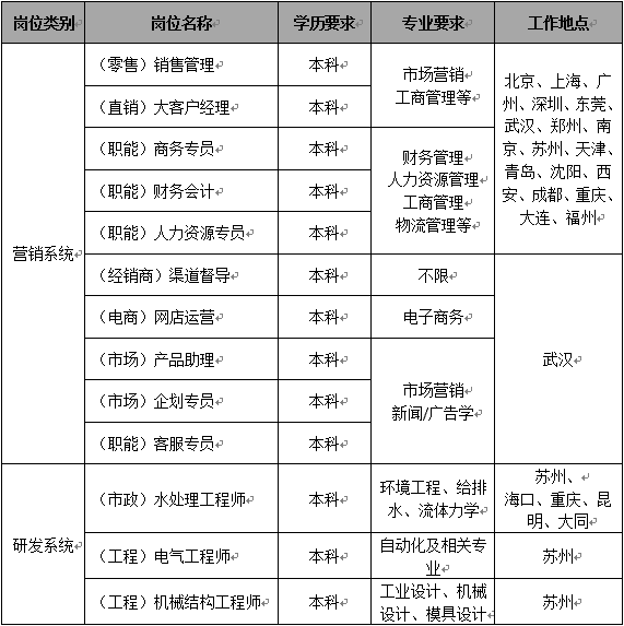 QQ图片20190222095158.png