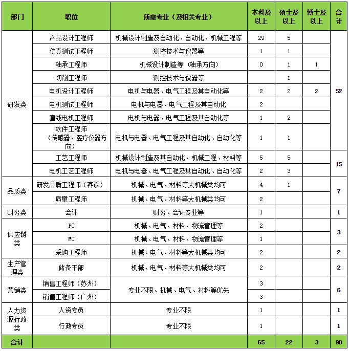 QQ图片20180410090549.png